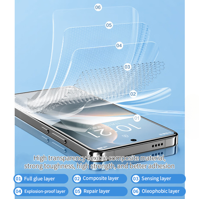 2-4pcs Full Cover Flexible Sil - огляд і ціна Flexible Tpu Film